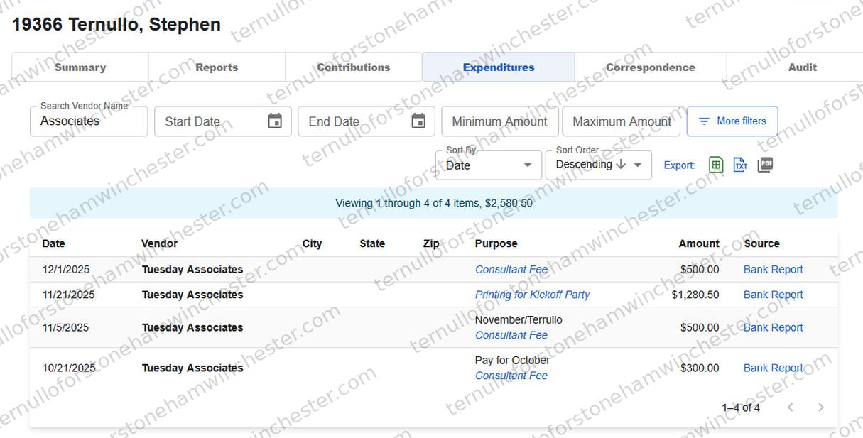 Screenshot of the Massachusetts Office of Campaign and Political Finance (OCPF) public filing portal for committee "19366 Ternullo, Stephen," on the "Expenditures" tab, filtered by vendor name "Associates." Full transcript in the text version below.